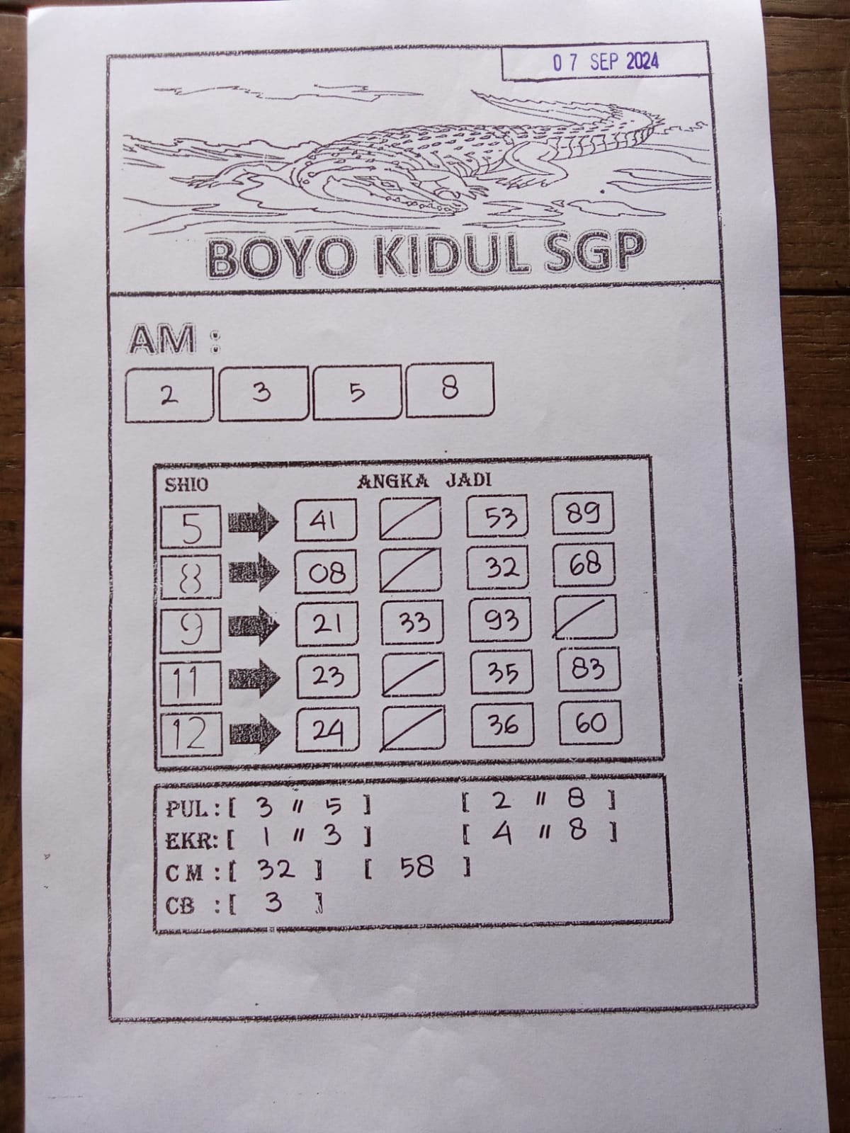 syair hk vip